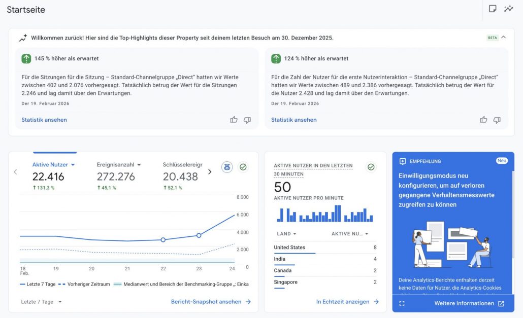 GA4 „Generated insights“ für die Startseite